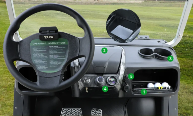 Multifunctional Instrument Cluster